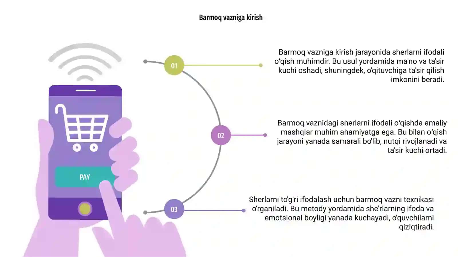 Barmoq vaznidagi sherlarni ifodali oʻqish 3