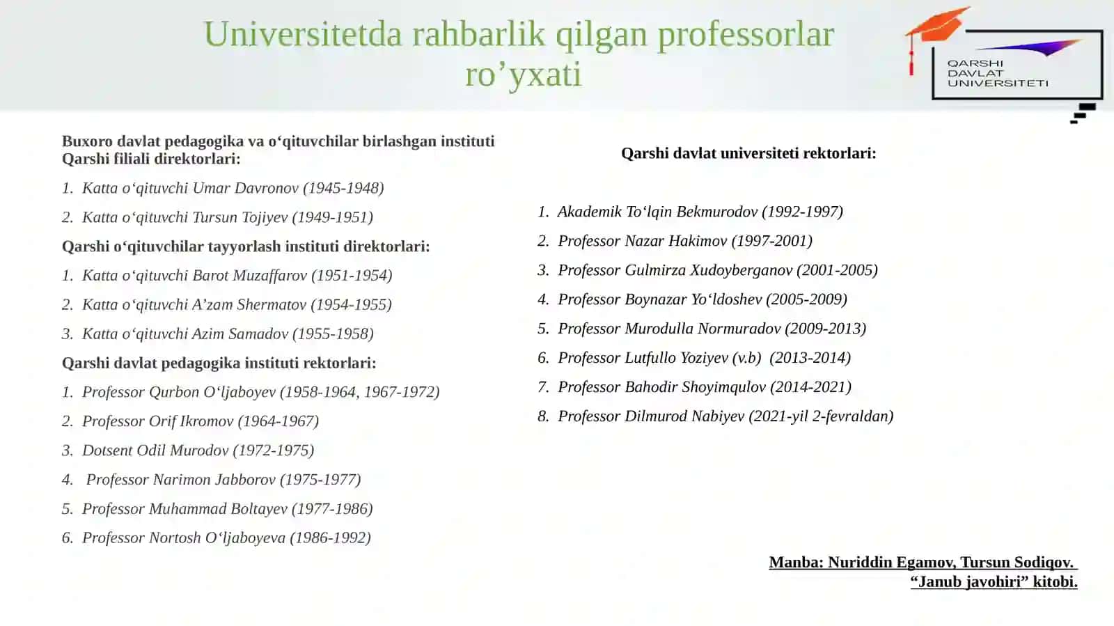 Qarshi davlat universiteti haqida 3