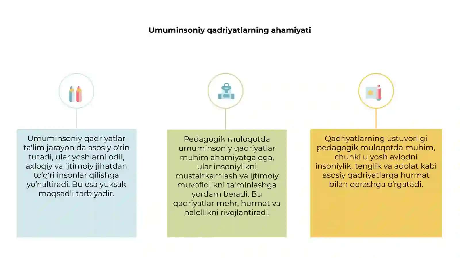 Pedagogik muloqotda umuminsoniy qadriyatlarning ustuvorligi 3