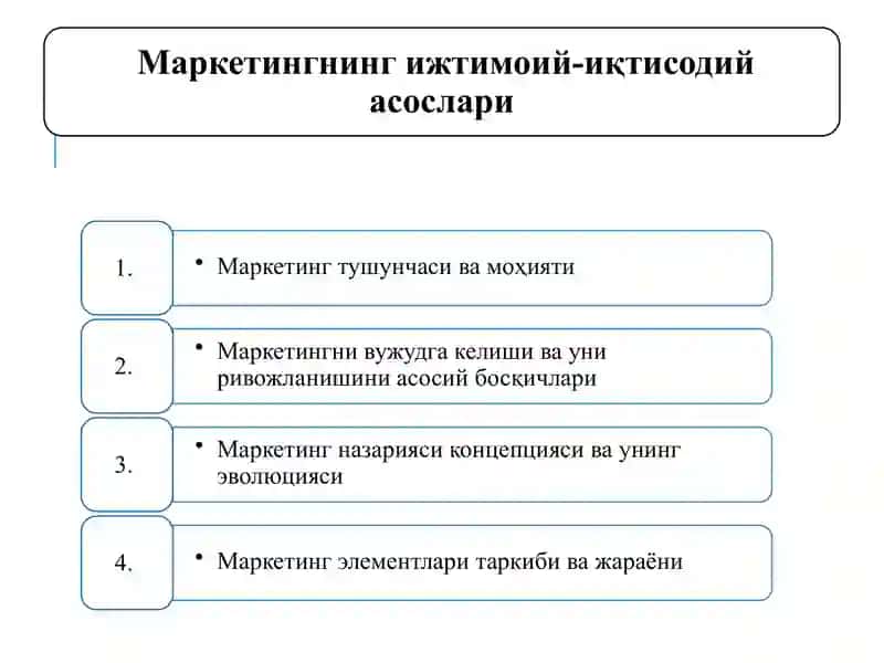 Маркетингнинг ижтимоий-иқтисодий асослари 3