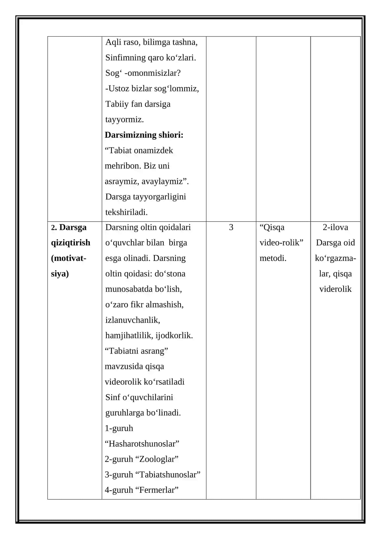 Hasharotlar (Mikrodars Ishlanma) 3