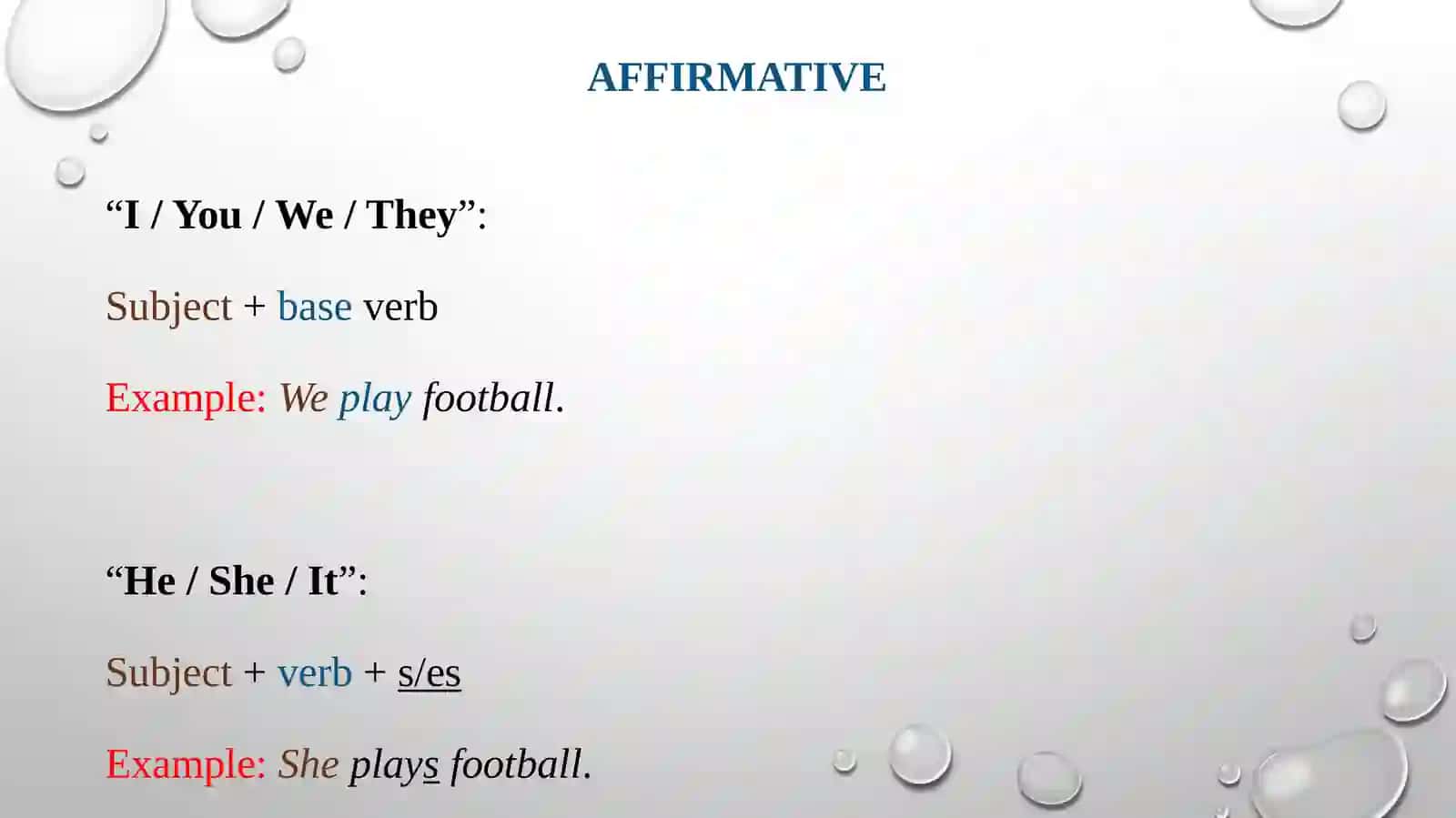 Present simple tense simple present tense 3