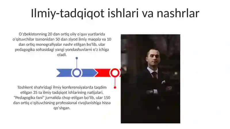 O'qituvchining professional shaxsiy rivojlanishi 3