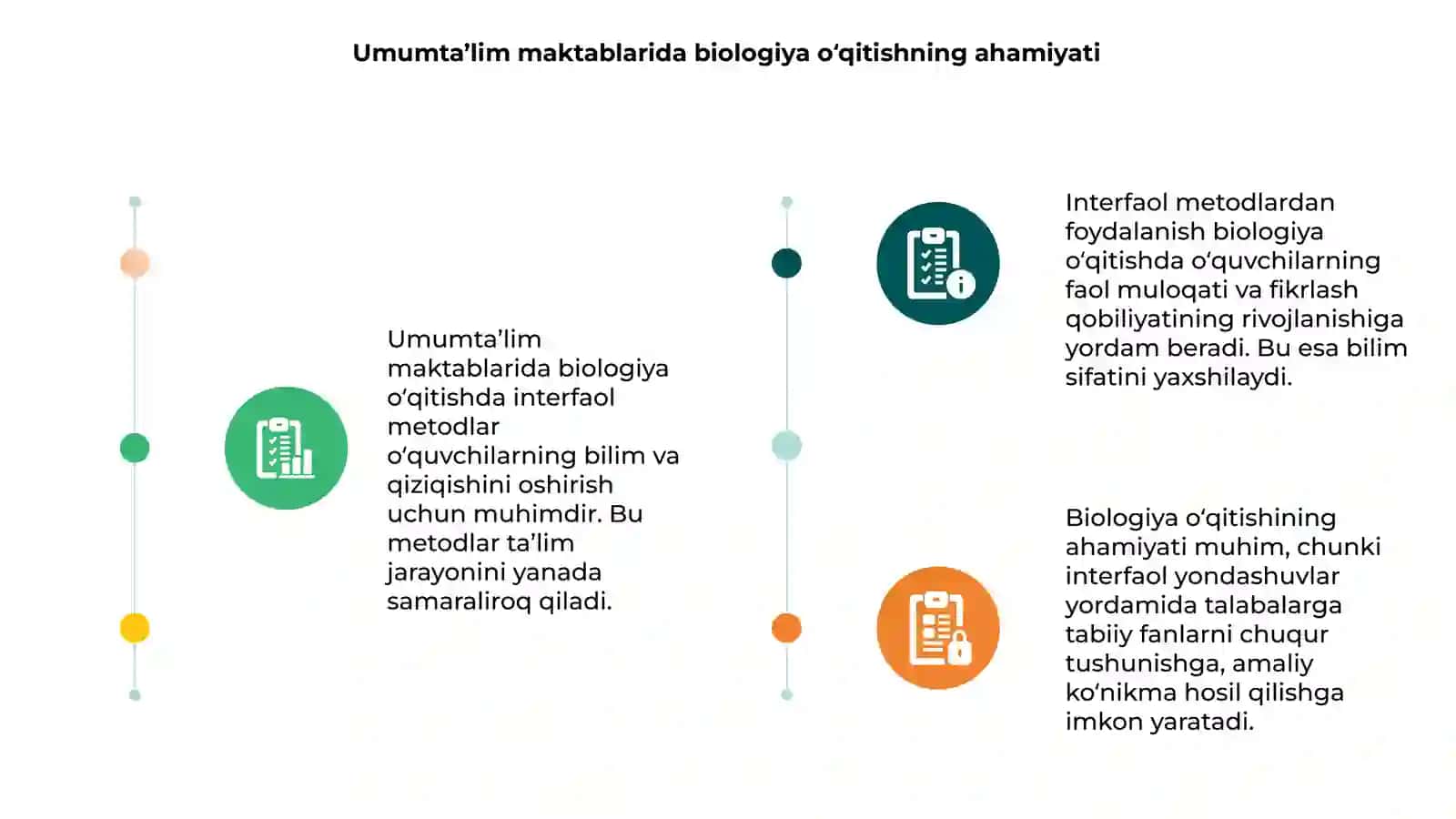 Biologiyani o‘qitishda interfaol metodlar 3