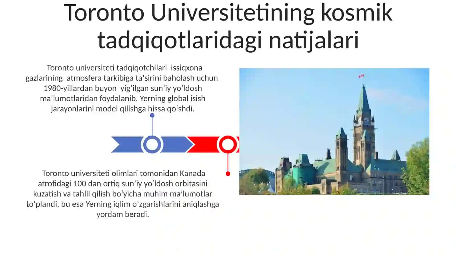 Kanada Toronto universiteti kashfiyotlari 3