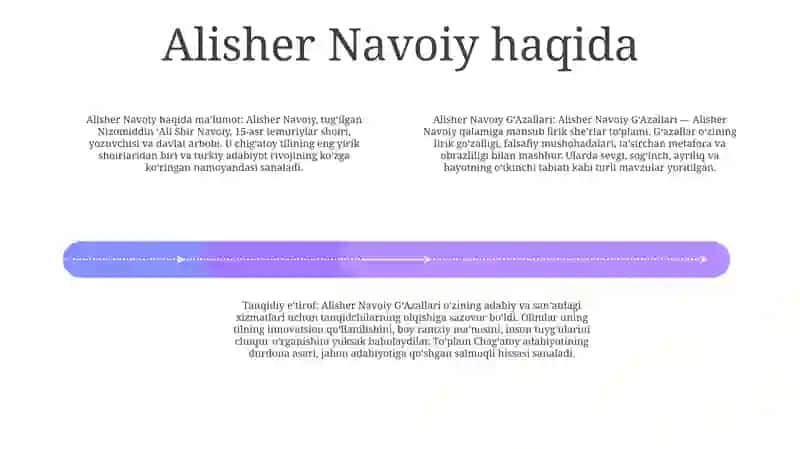 Alisher Navoiy G‘Azallari 3