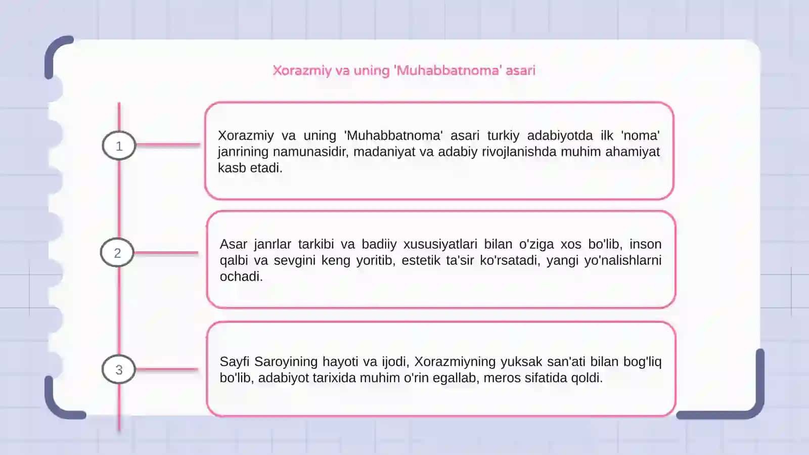 Xorazmiy va uning 'Muhabbatnoma' asari 3