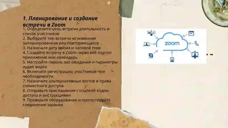 Последовательность рабочих процессов Zoom 3