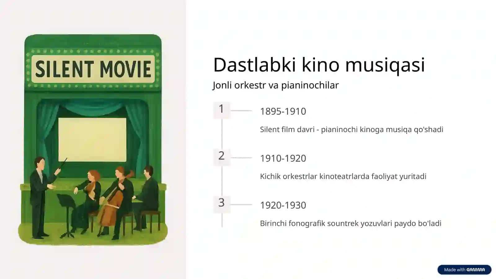 musiqa bsbi 3