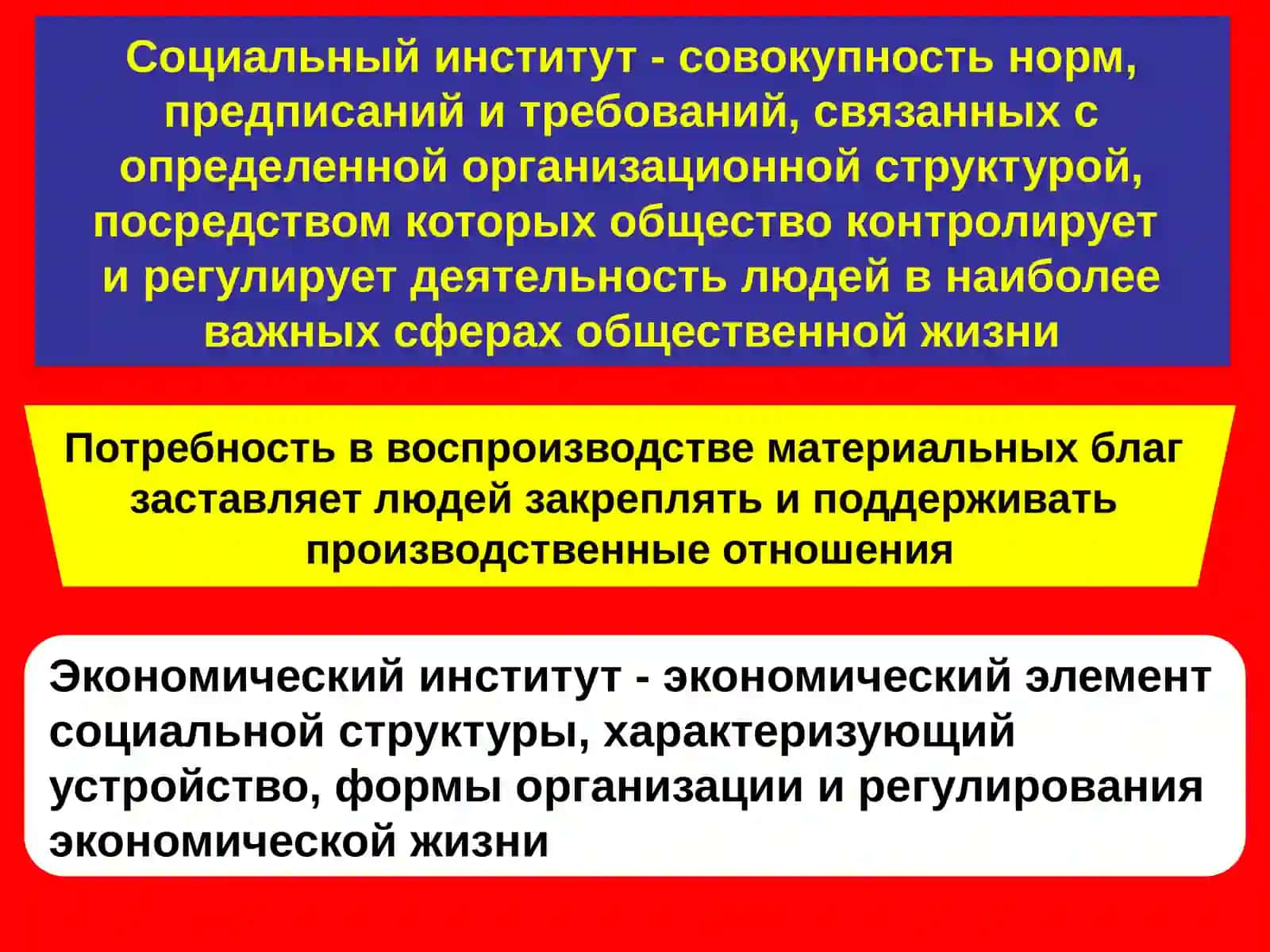 Экономические системы 3