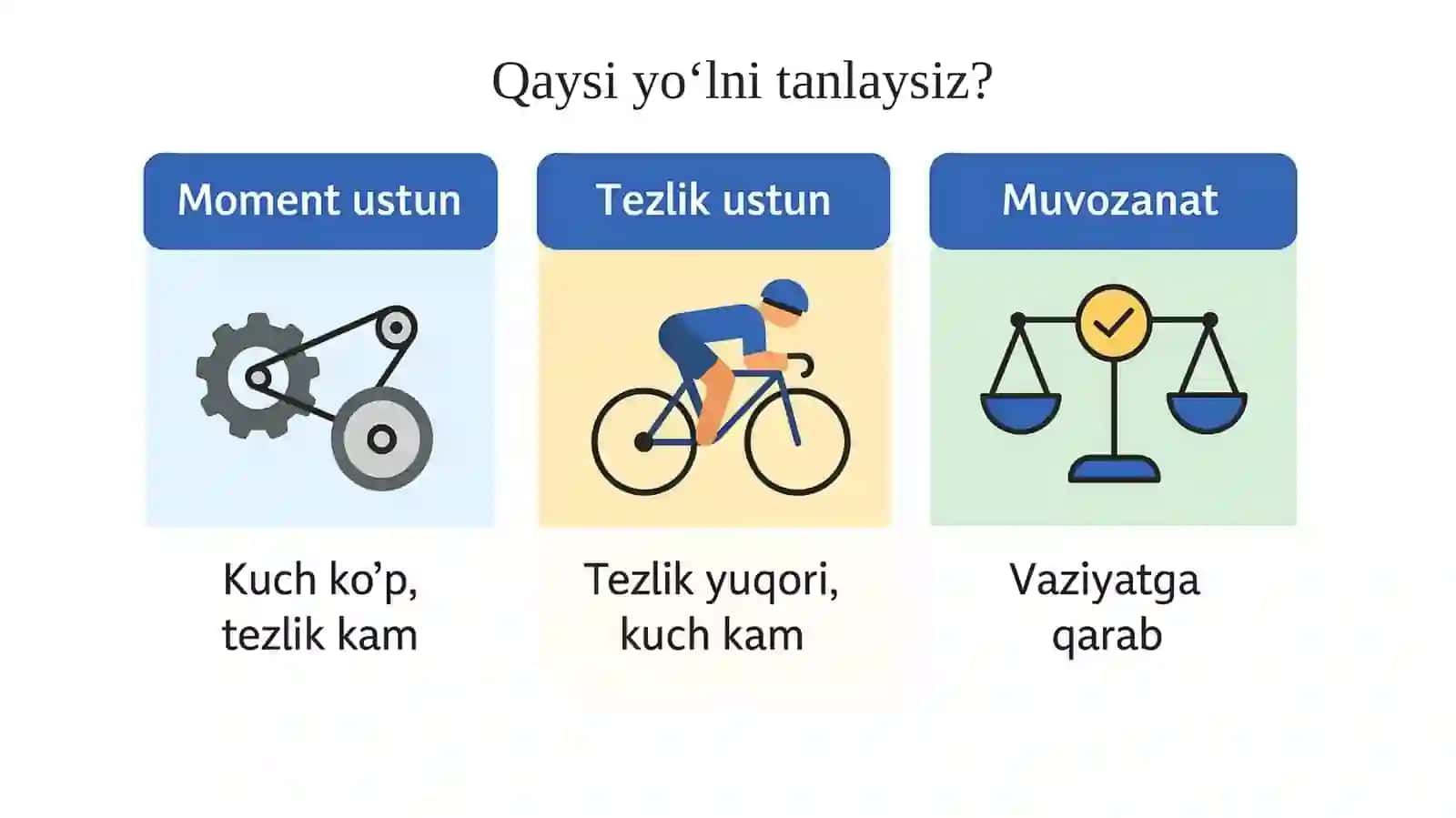 Harakatlanuvchi mexanizmlar 3