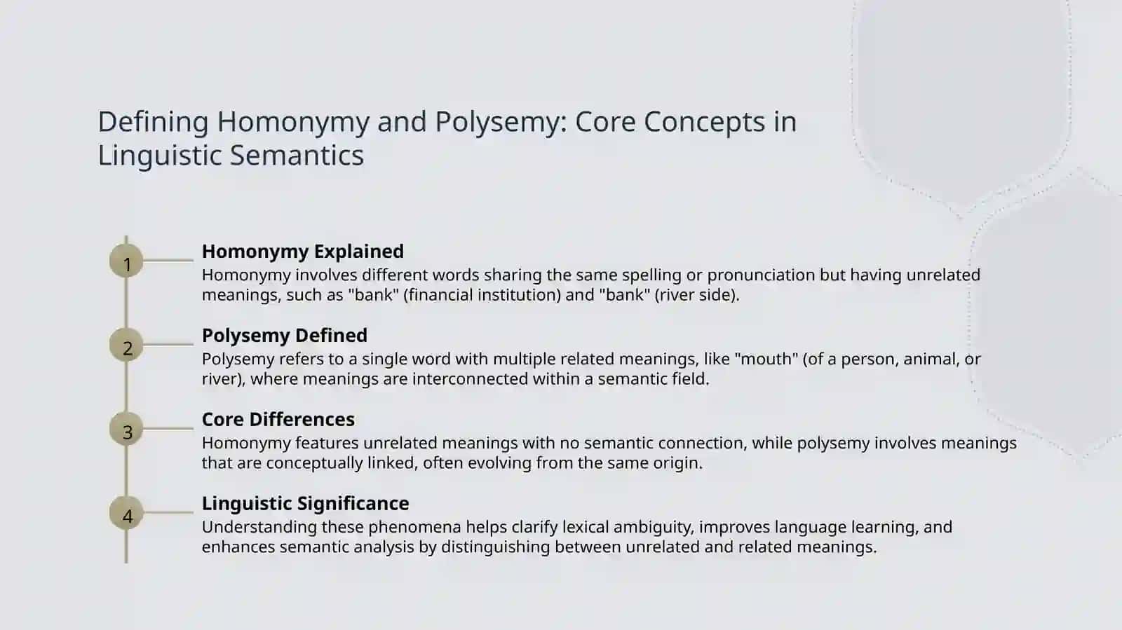 Defining Homonymy and Polysemy: Core Concepts in Linguistic Semantics 3