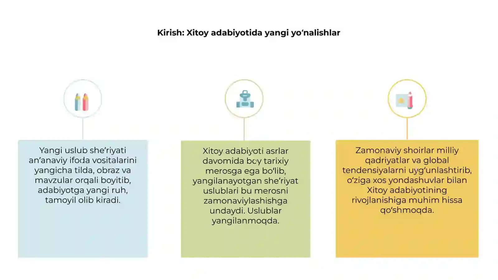 Xitoy adabiyotida yangi uslub sheʼriyati 3
