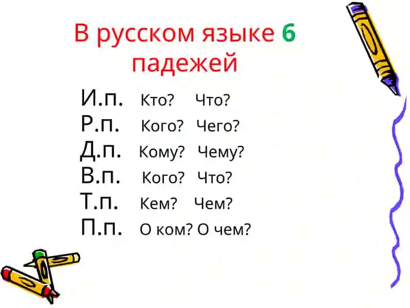 Склонение имен существительных 3