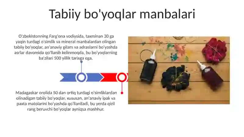 Tabiiy va sintetik bôyoqlar 3