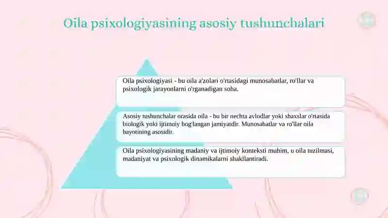 Oila psixologiyasi 3