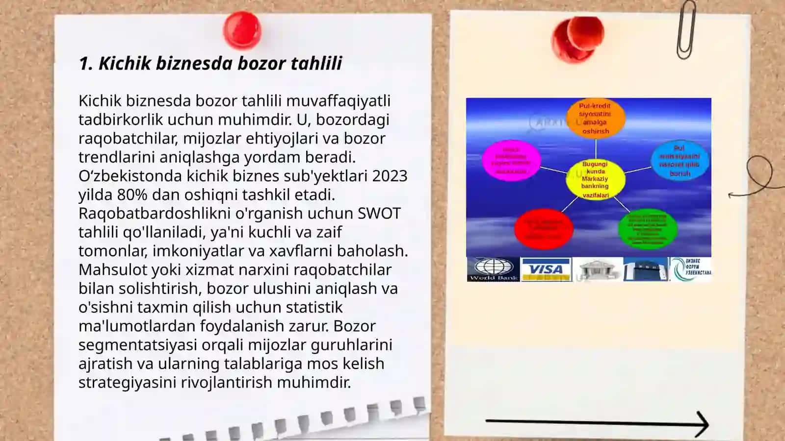 Kichik biznes qiymatini baholash 3