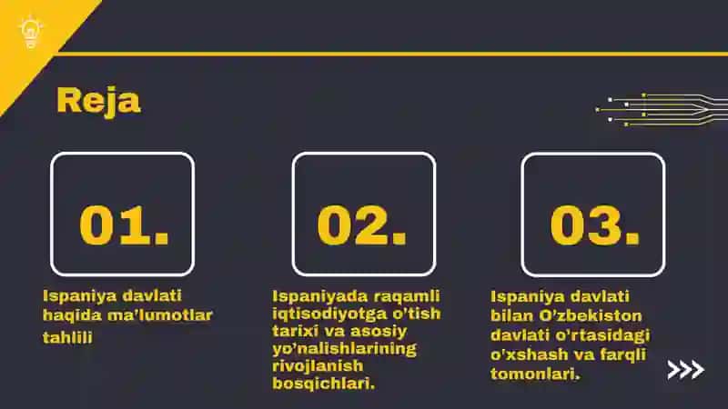 Ispaniyaning raqamli iqtisodiyoti 3