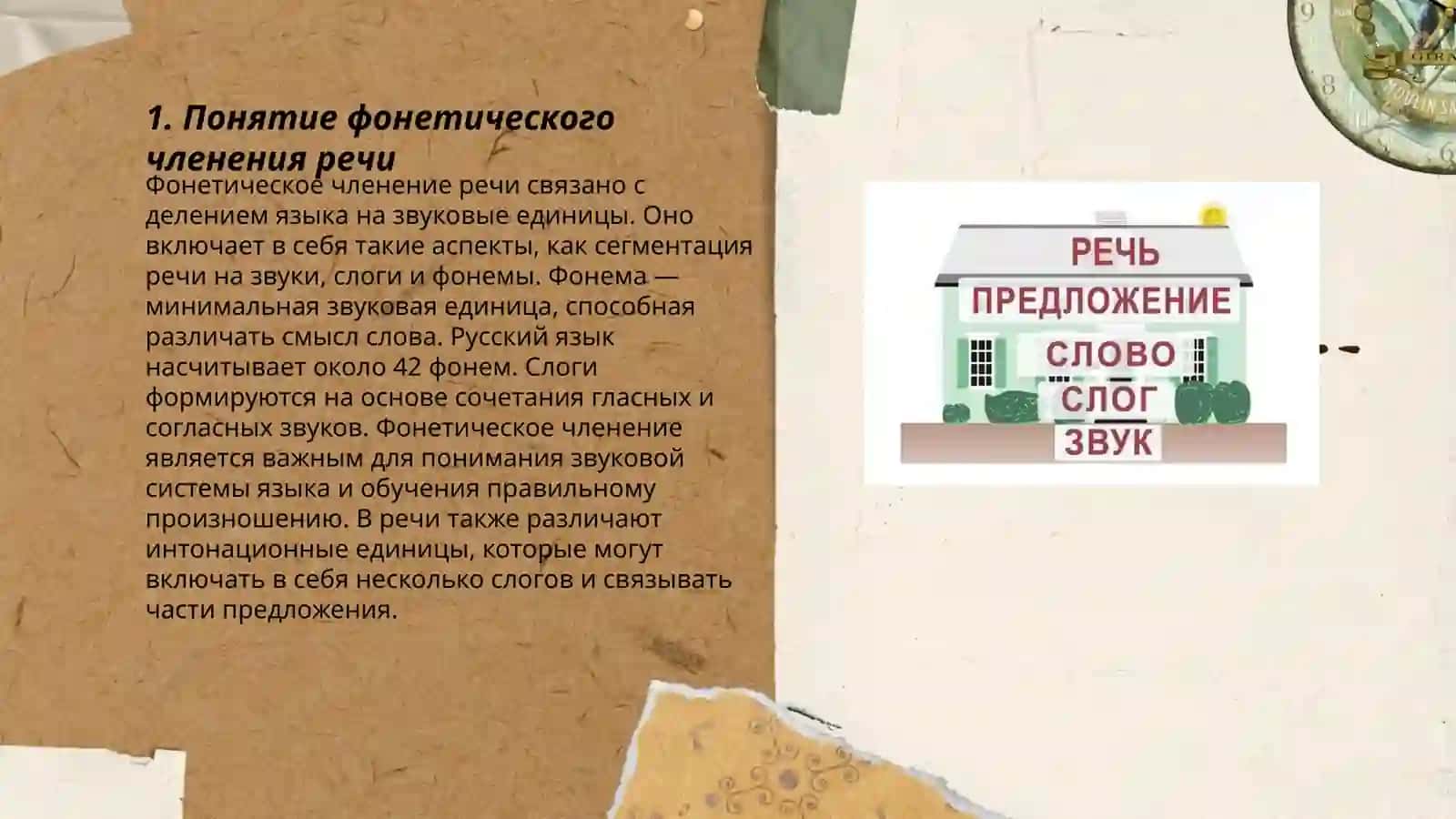 Фонетическое членение речи 3