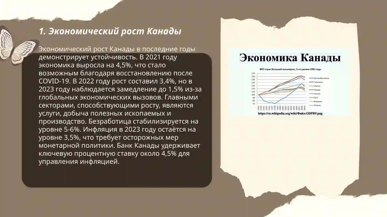Экономика Канады 3
