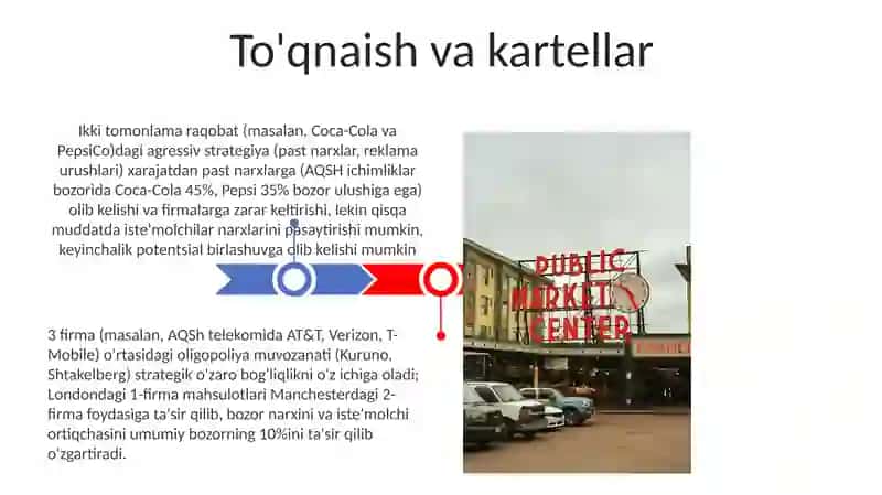 Mikroiqtisodiyot 3