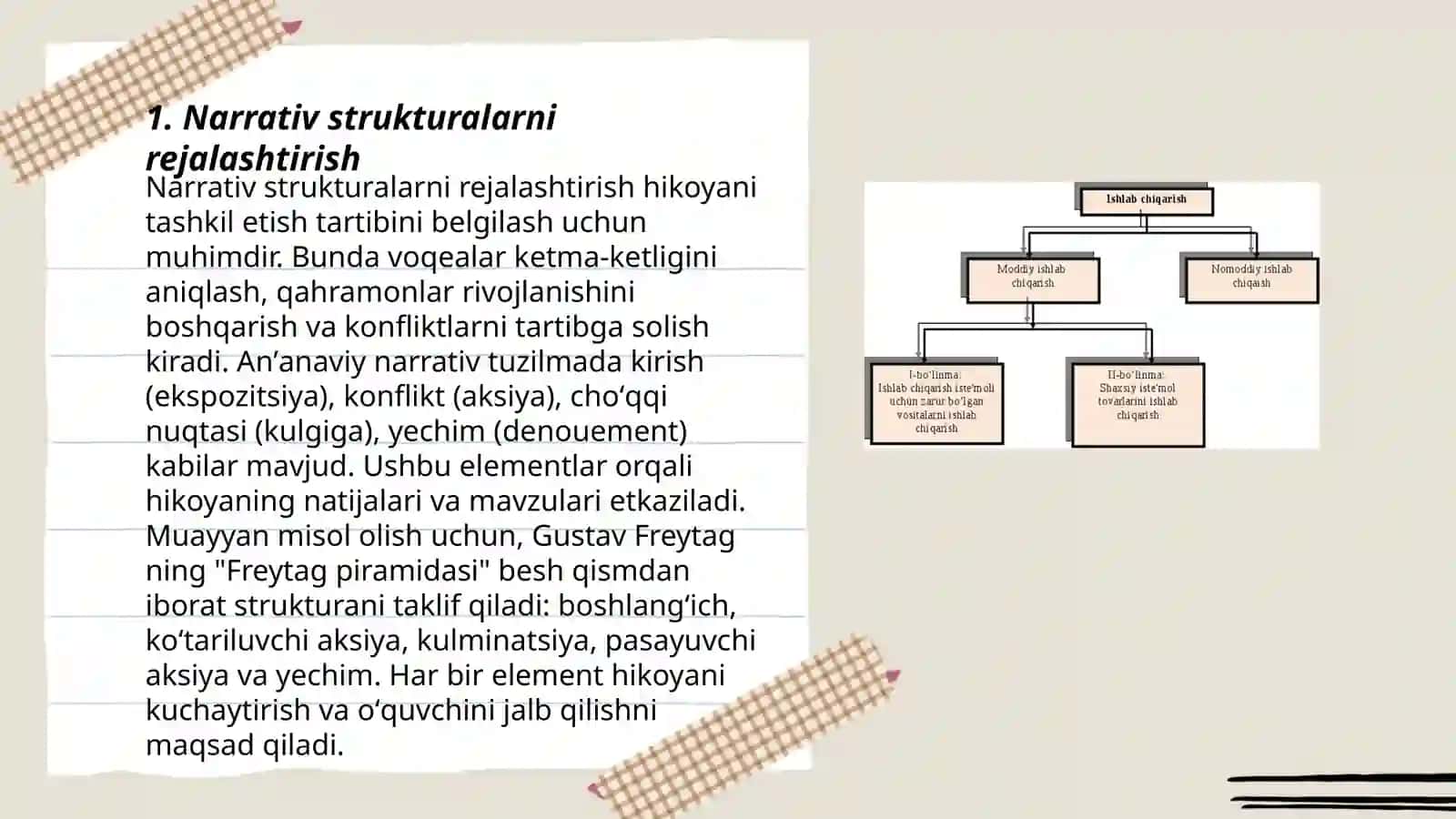 Narrativ strukturalarni rejalashtirish 3