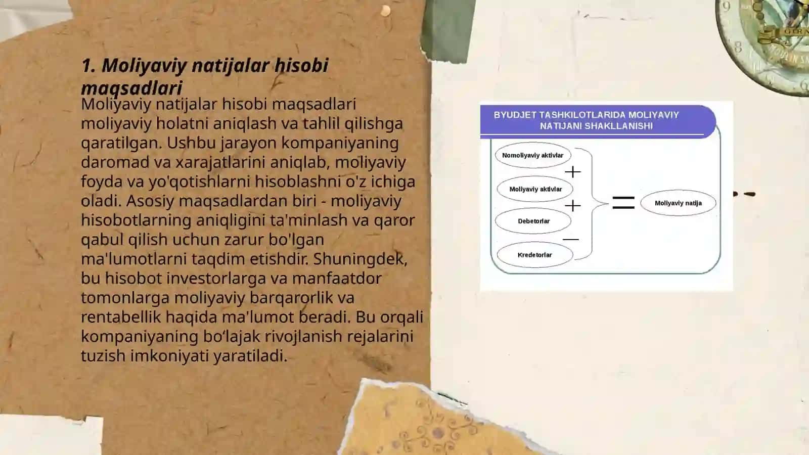 Moliyaviy natijalar hisobi 3