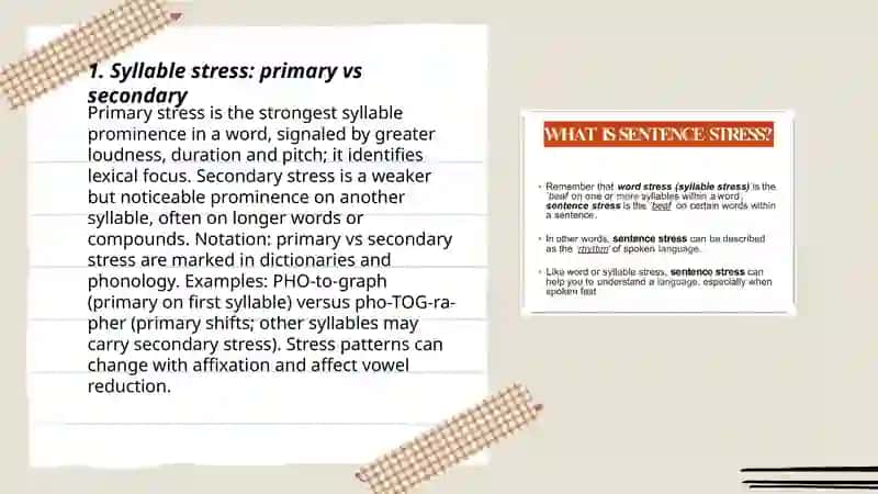 Word stress and sentence stress in English 3