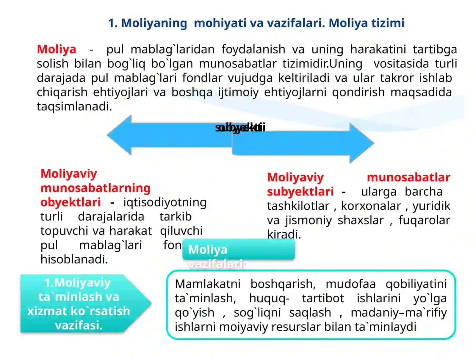 Pul muomalasi.Bank.Kredit 3