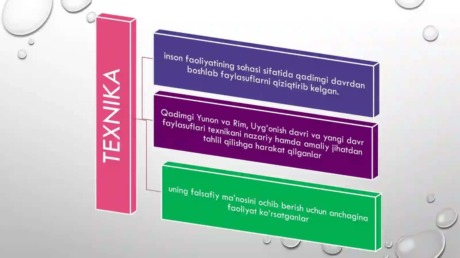 Texnika fanlarining falsafiy masalalari 3