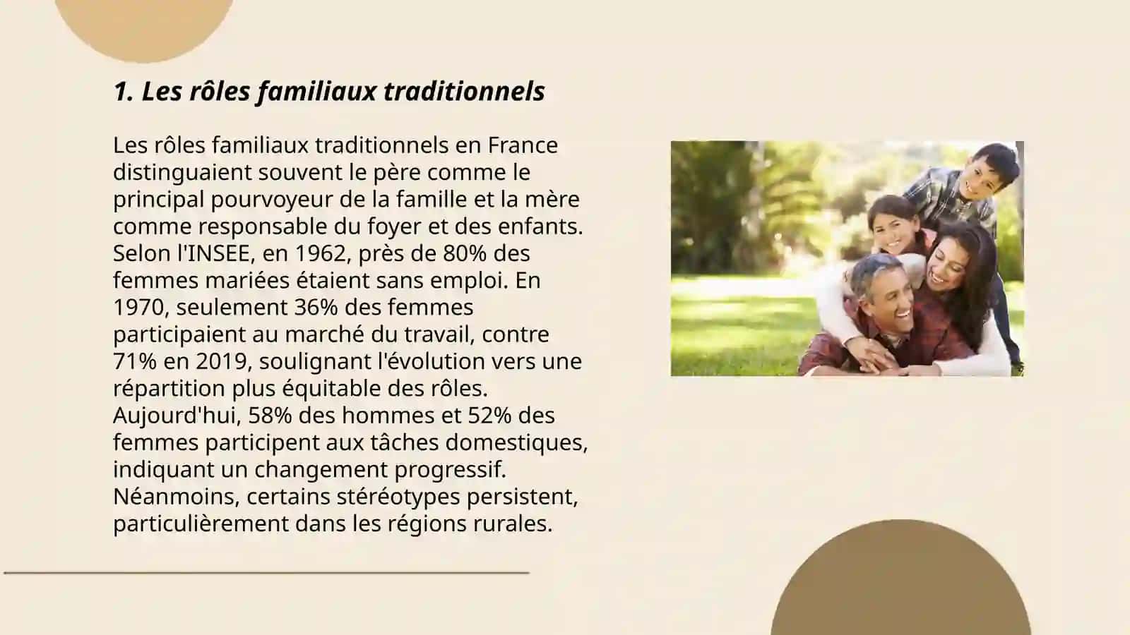La famille fransaise 3