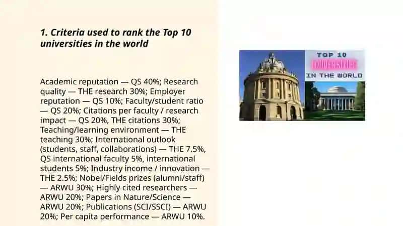 Top 10 universities in the world 3
