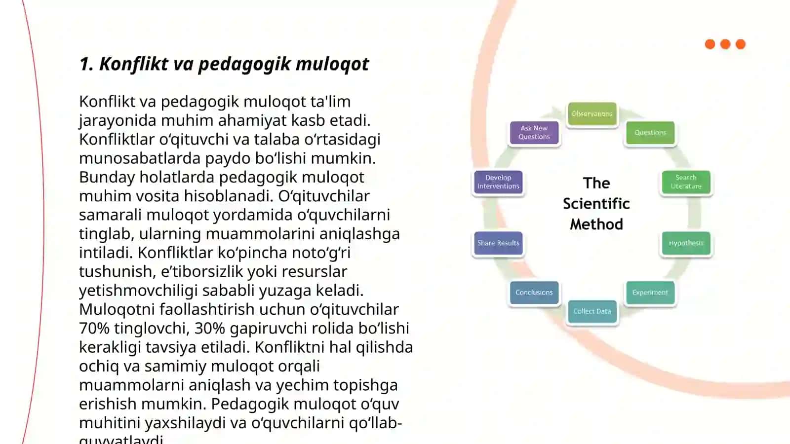 Pedagogik muloqotning konfliktogenligi profilaktikasi 3