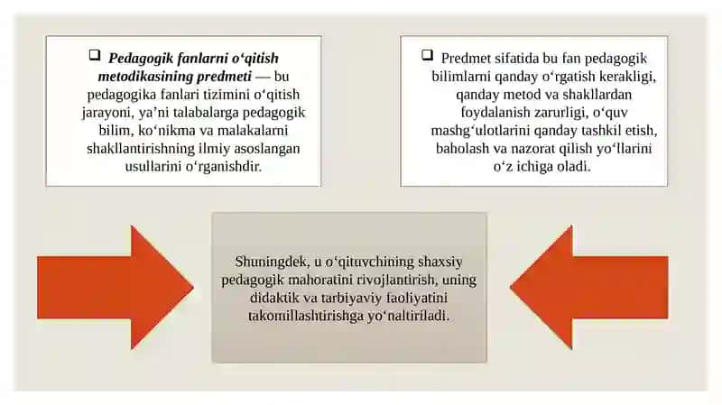 PEDAGOGIK FANLARNI O‘QITISH METODIKASI 3