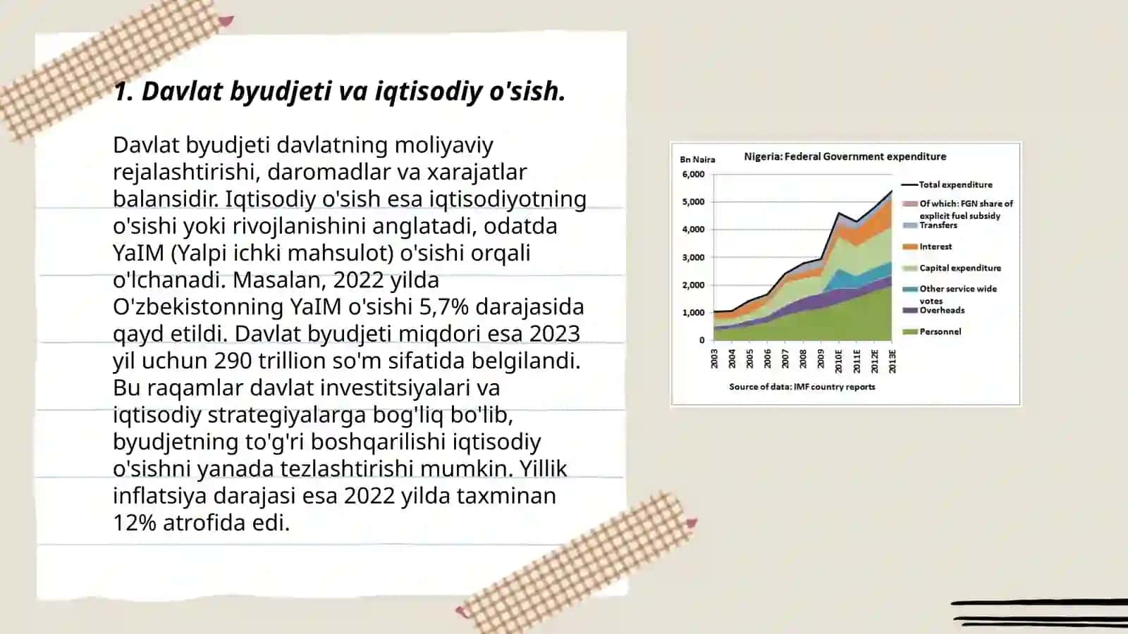 Davlat byudjeti va iqtisodiy o'sish 3