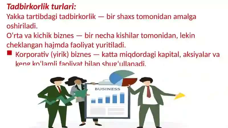 Tadbirkorlik va bank xizmatlari 3