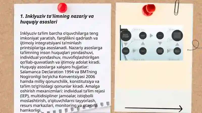 Inklyuziv ta'lim 3
