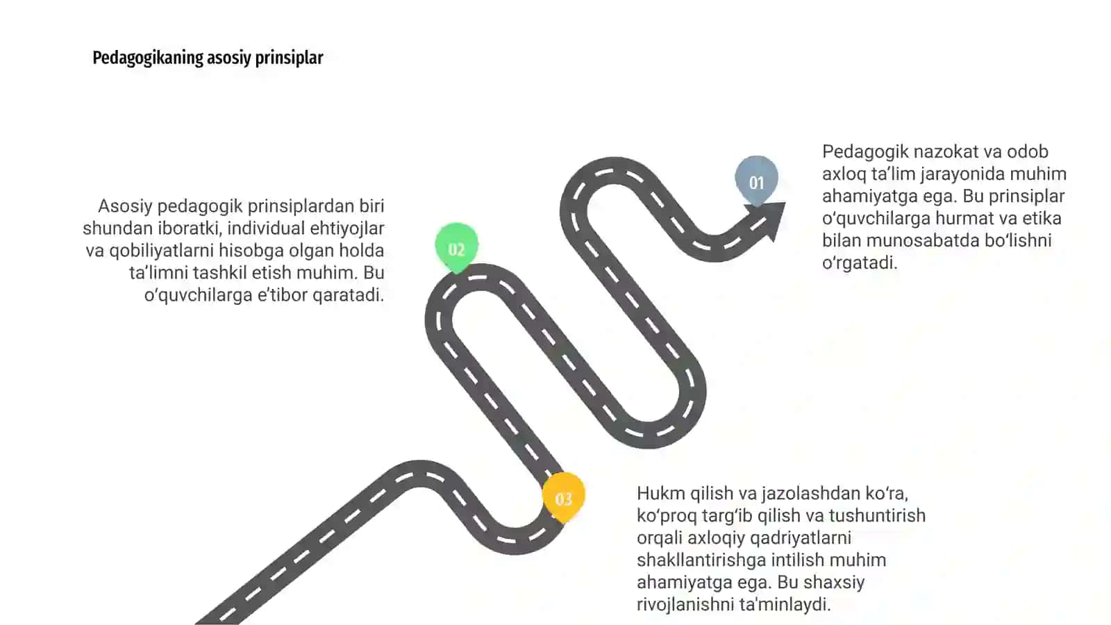 Pedagogik nazokat va odob axloq 3