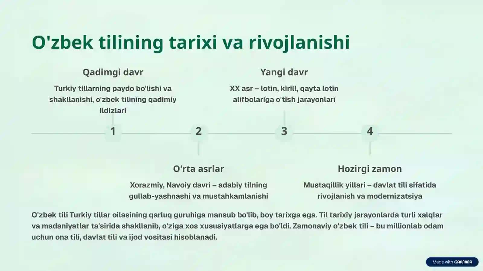 O'zbek tilidan ma'ruzalar to'plami: Tilshunoslikga kirish 3