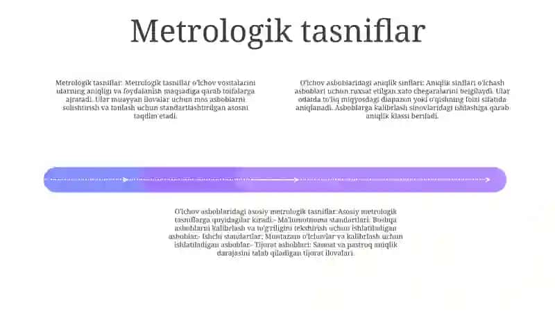 Aniqlik Asboblarini Olchash 3