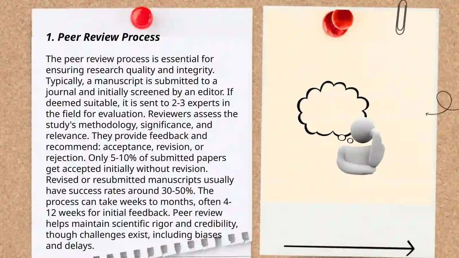 Evaluating the Quality of Research 3