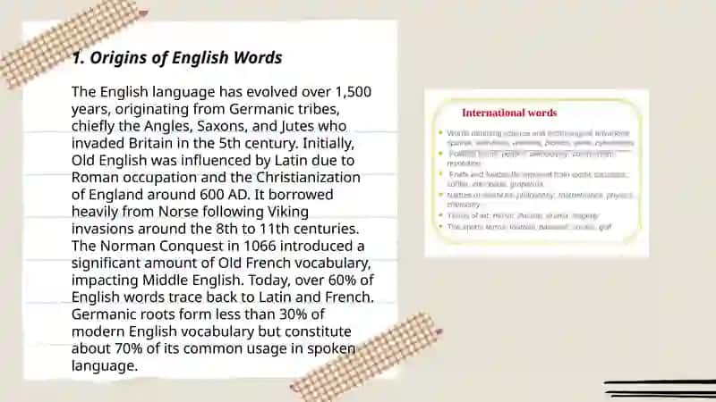 Etymology of words 3