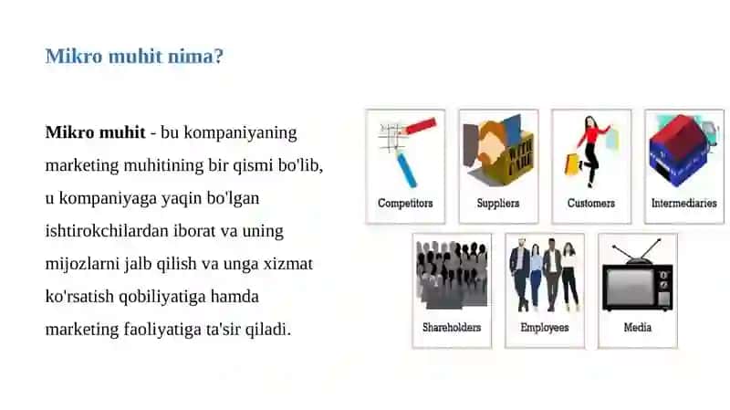 Marketing & Management 3