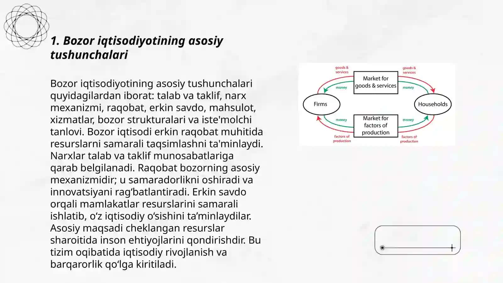 Bozor iqtisodiyoti modellari 3