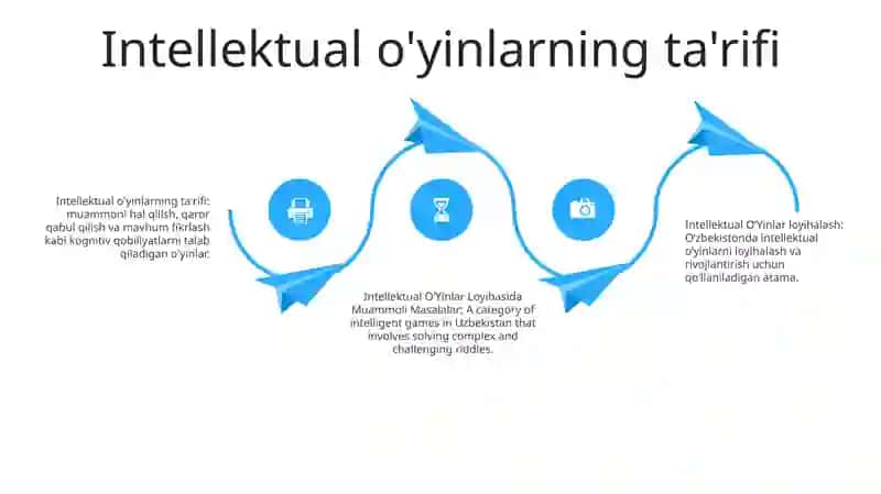 Intellektual OʻYinlar Loyihalash 3