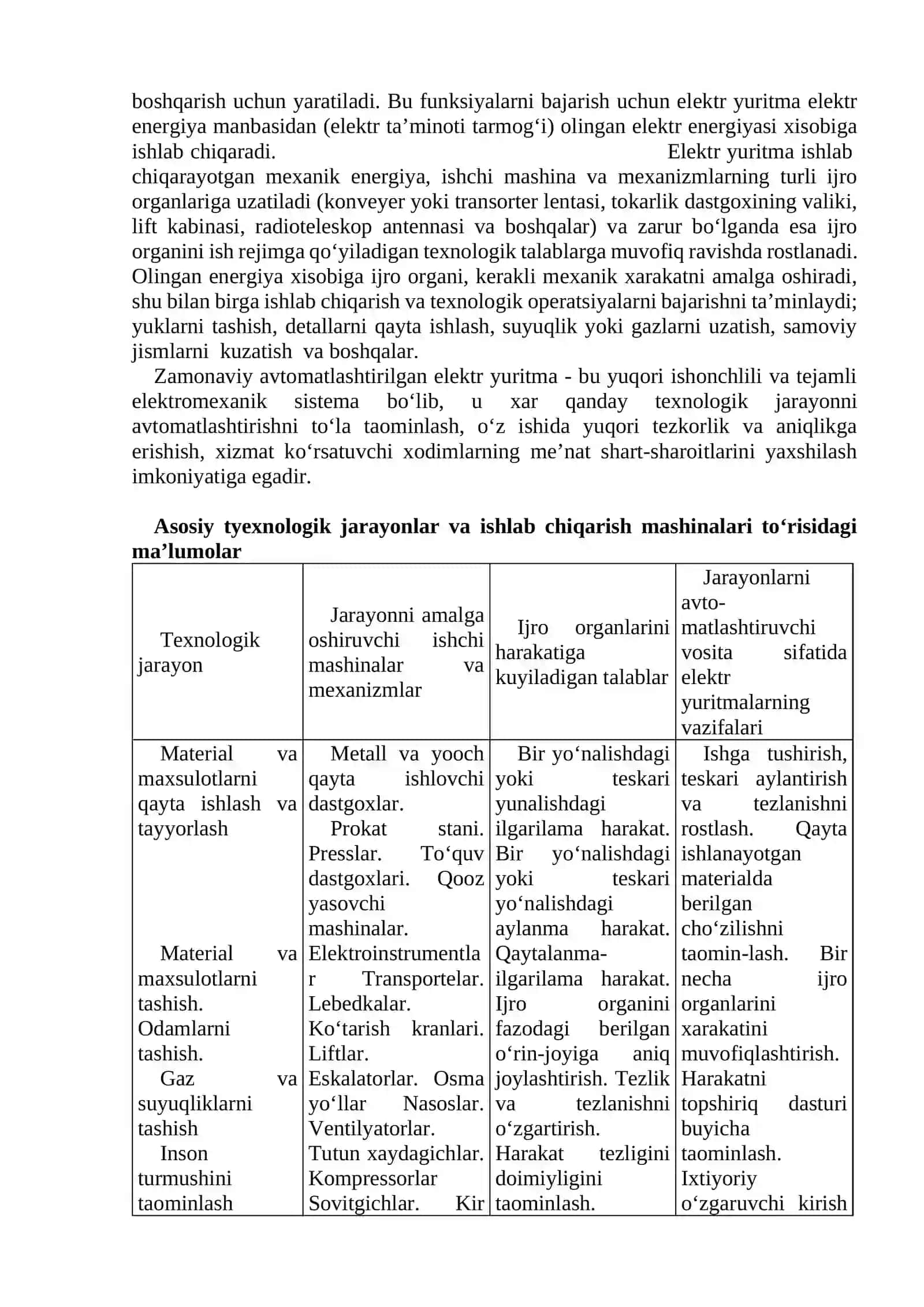 Ma’ruza №1 3