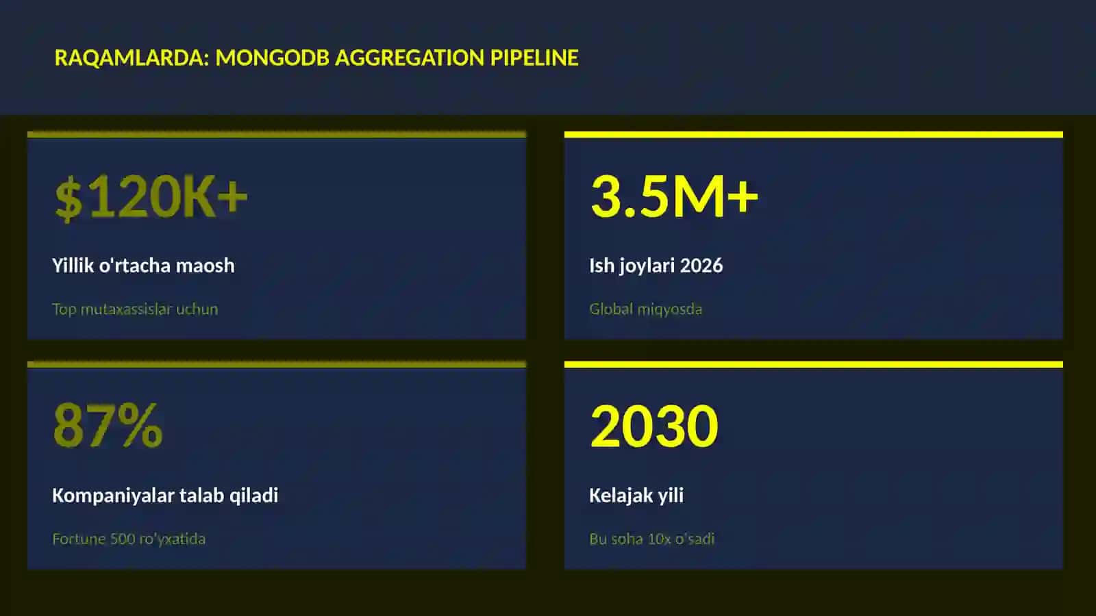 MongoDB aggregation pipeline 3