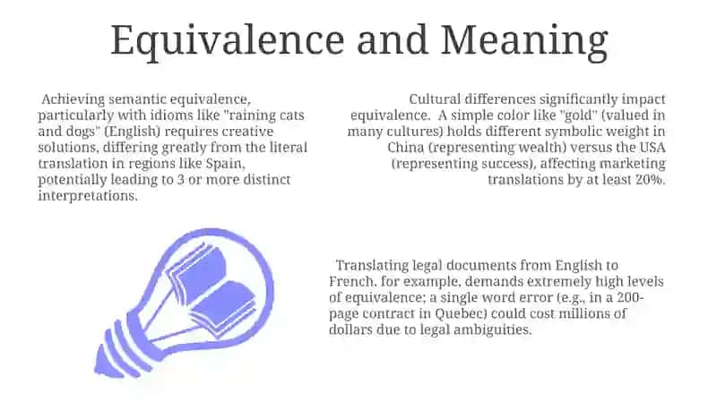 Issues and problems in translation 3