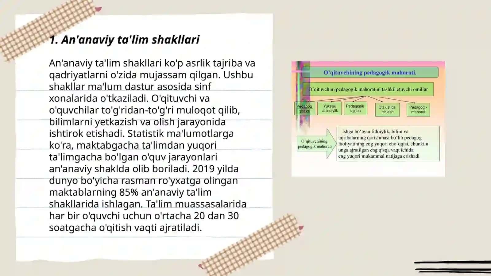 Pedagogik talim shakllari va turlari haqida maʼlumot 3