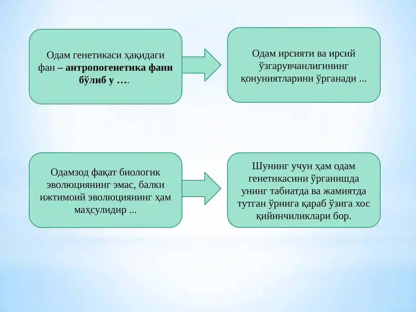 Одамгенетикаси ва тиббий генетика 3
